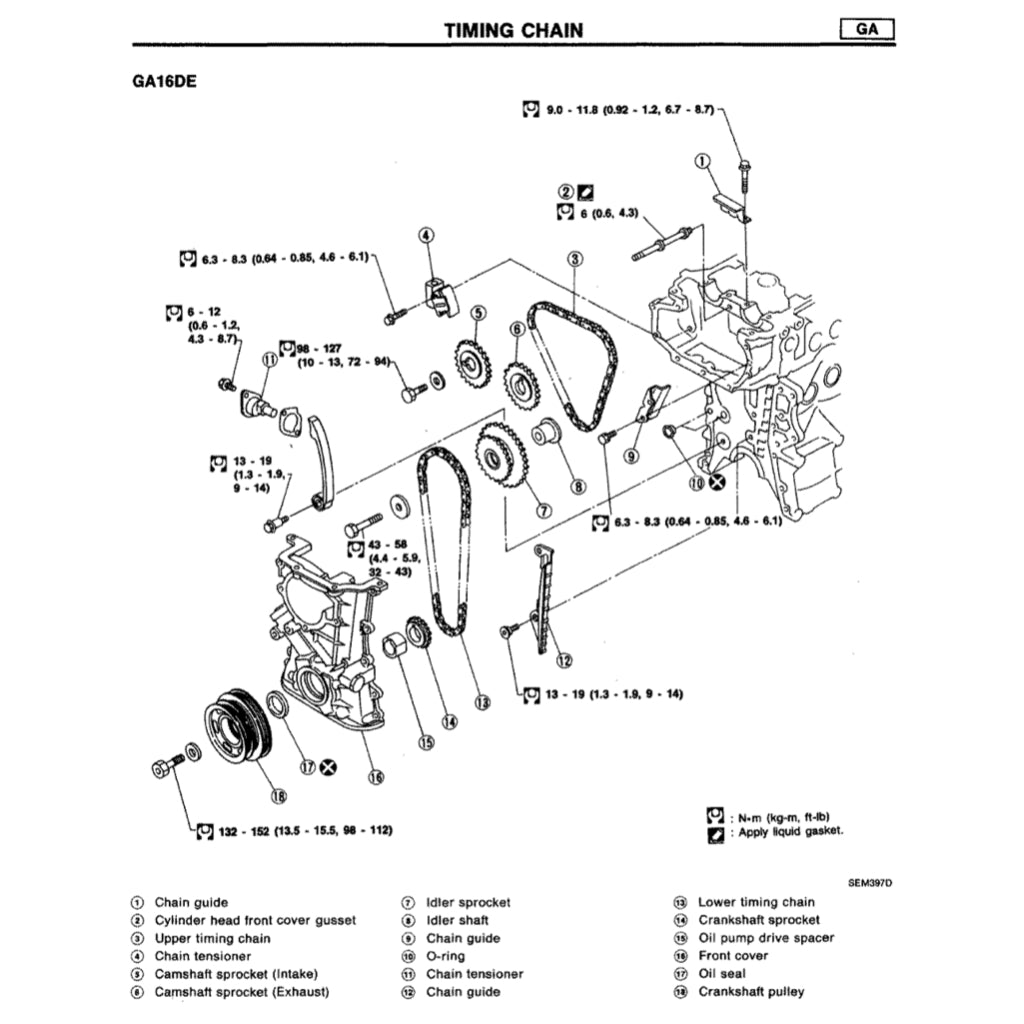 NISSAN SENTRA / SUNNY B13/N14 1990-1995 Full Manual Set – Repair & Maintenance Manual