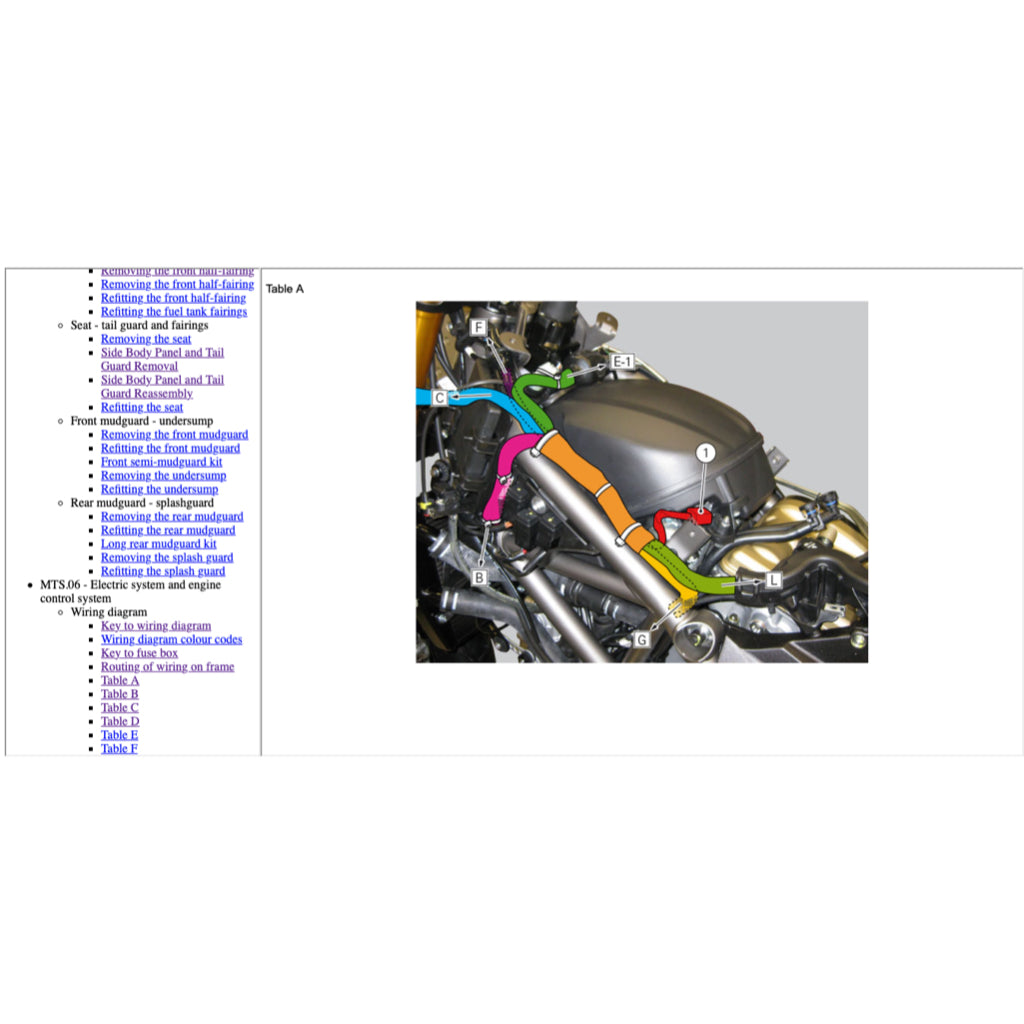 DUCATI MULTISTRADA 1200S 2013-2014 Full Manual Set – Repair & Maintenance Manual and Spare Parts Catalog and User Handbook