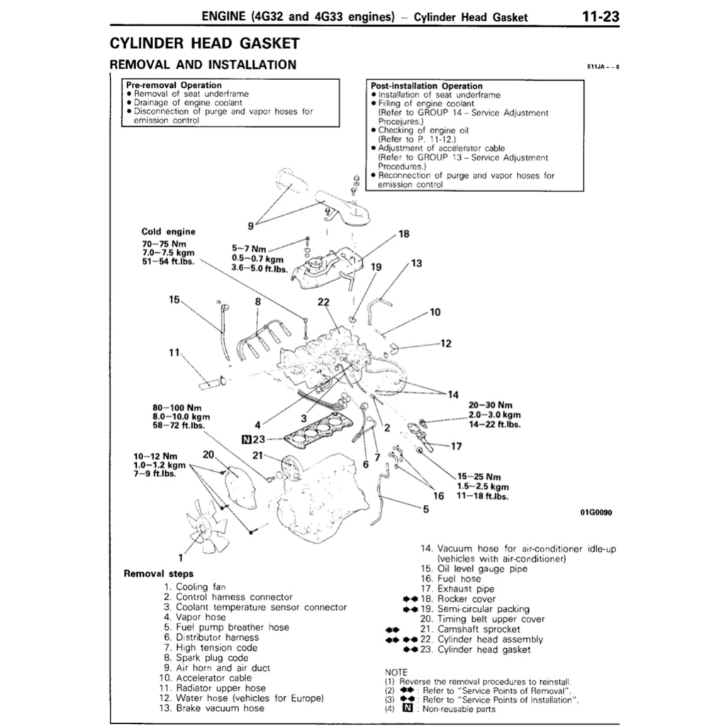 MITSUBISHI DELICA L300 1986-1999 Full Manual Set – Repair & Maintenance Manual
