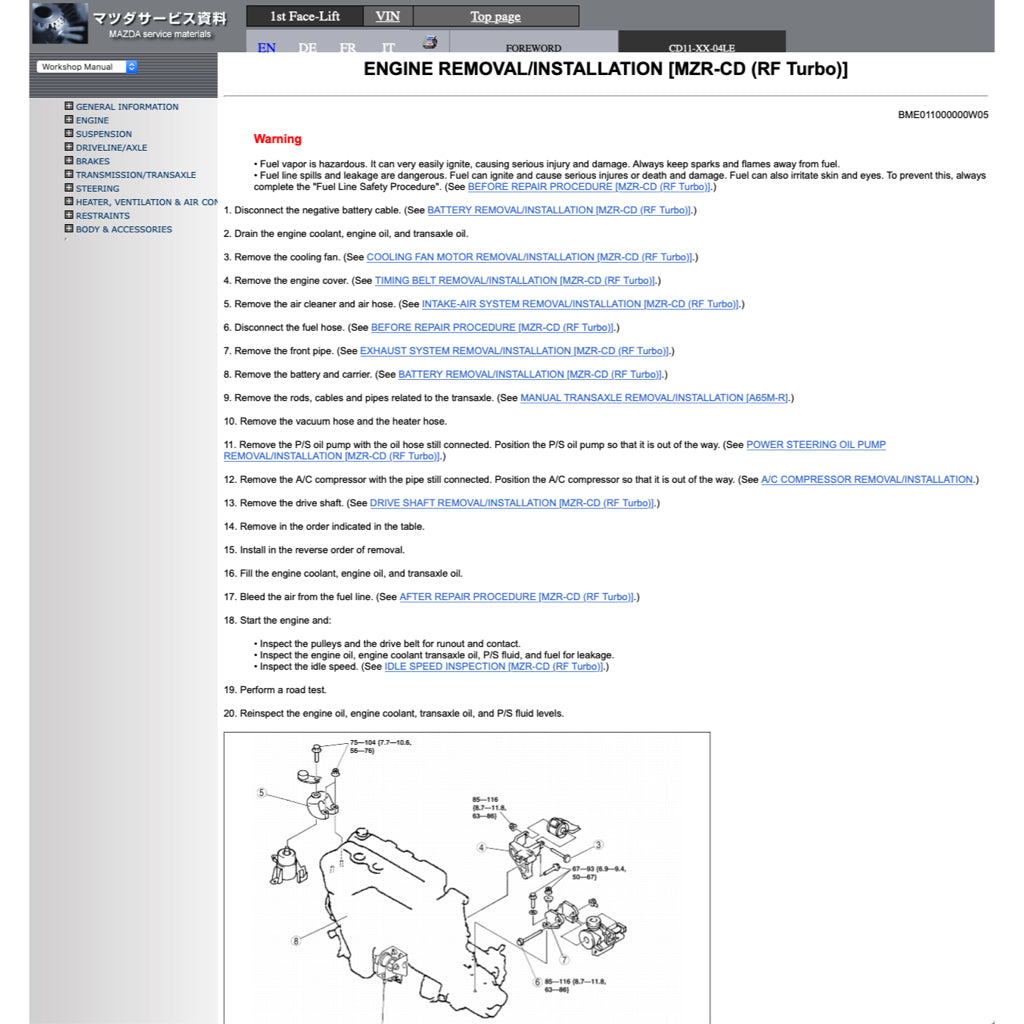 MAZDA MPV PREMACY LW 1999-2006 Full Manual Set – Repair & Maintenance Manual