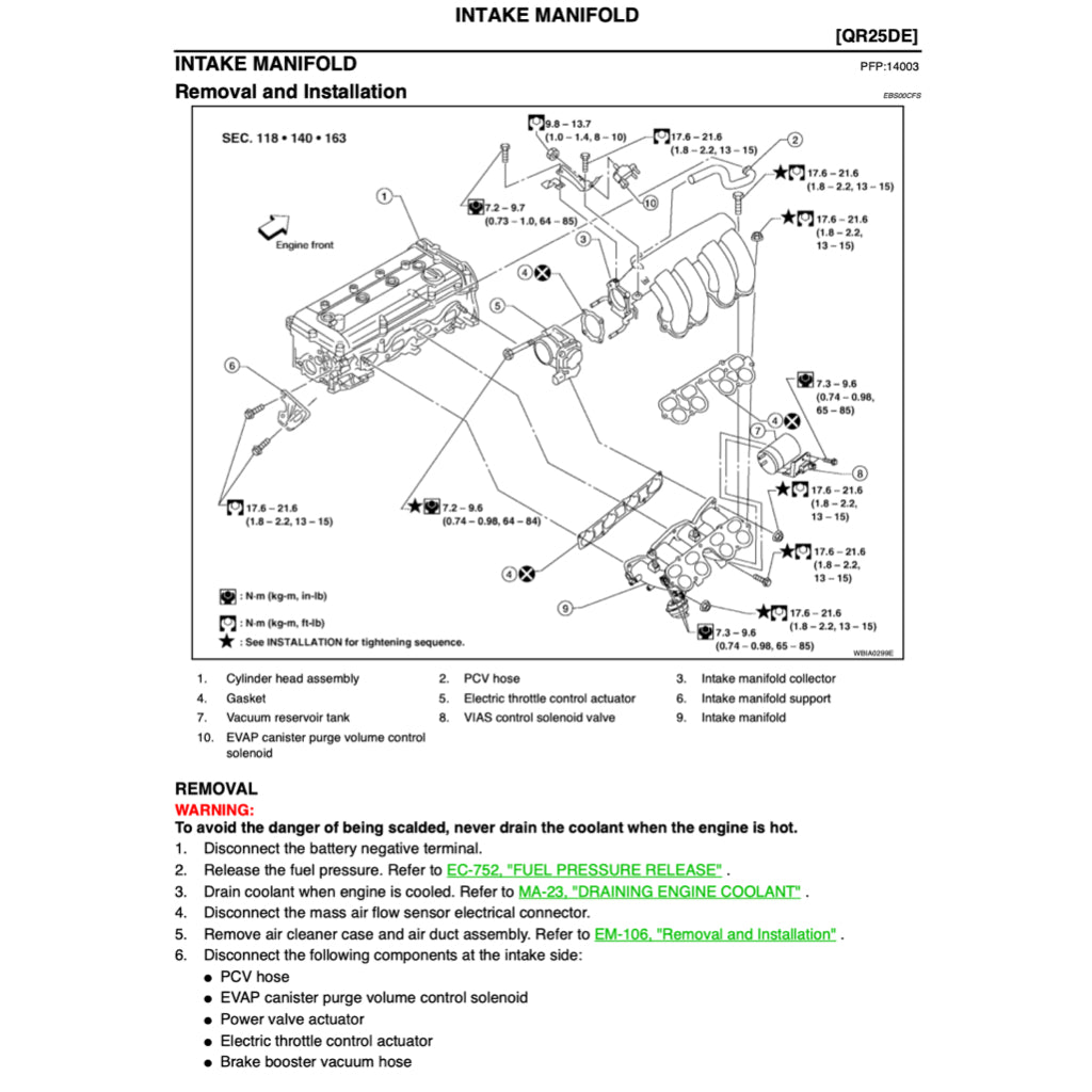 NISSAN SENTRA / SUNNY B15 1999-2006 Full Manual Set – Repair & Maintenance Manual