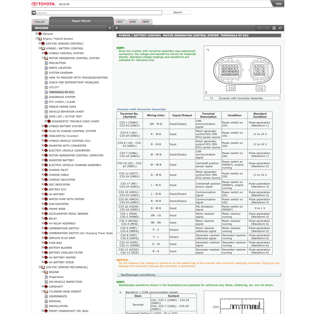 TOYOTA PRIUS ZVW50 2015-2022 Full Manual Set – ONLINE Repair & Maintenance Manual