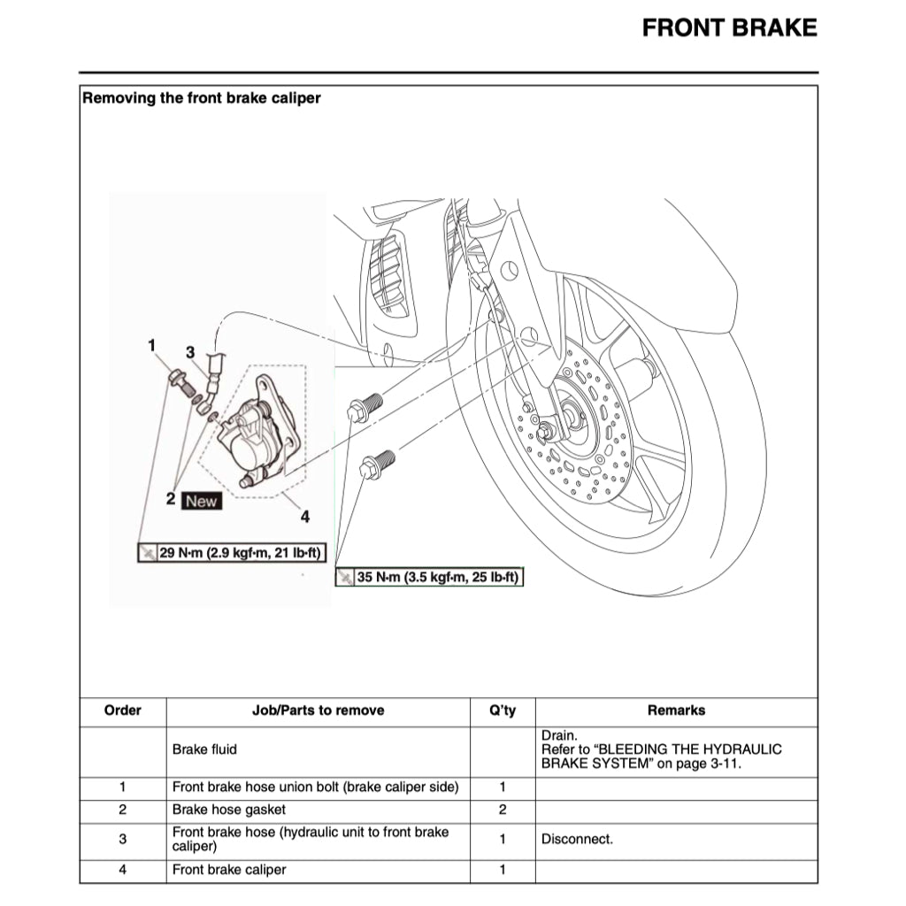 YAMAHA AEROX NVX155 2017-2021 Full Manual Set – Repair & Maintenance Manual and Spare Parts Catalog and User Handbook