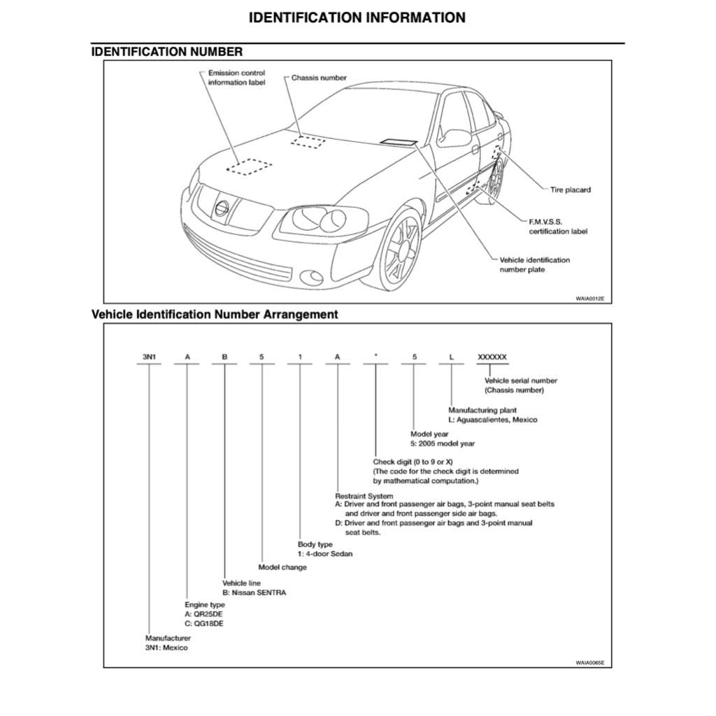 NISSAN SENTRA / SUNNY B15 1999-2006 Full Manual Set – Repair & Maintenance Manual
