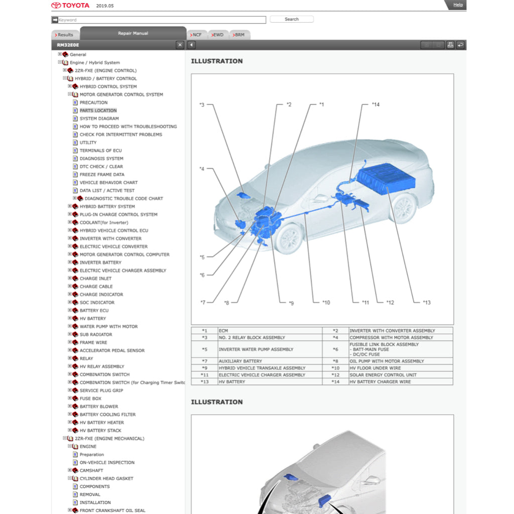 TOYOTA PRIUS ZVW50 2015-2022 Full Manual Set – ONLINE Repair & Maintenance Manual