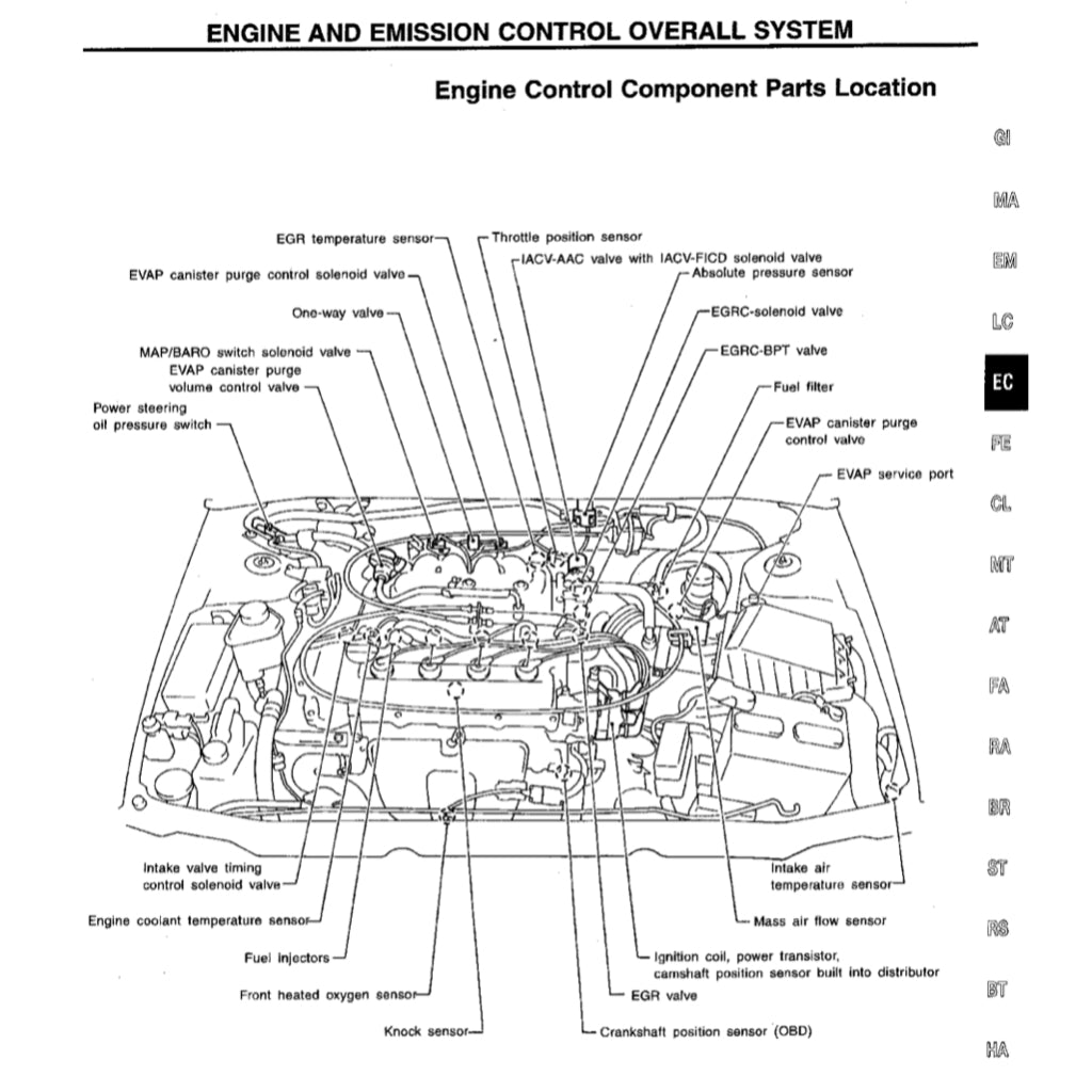 ISUZU TROOPER UX 1994-1997 Full Manual Set – Repair & Maintenance Manual