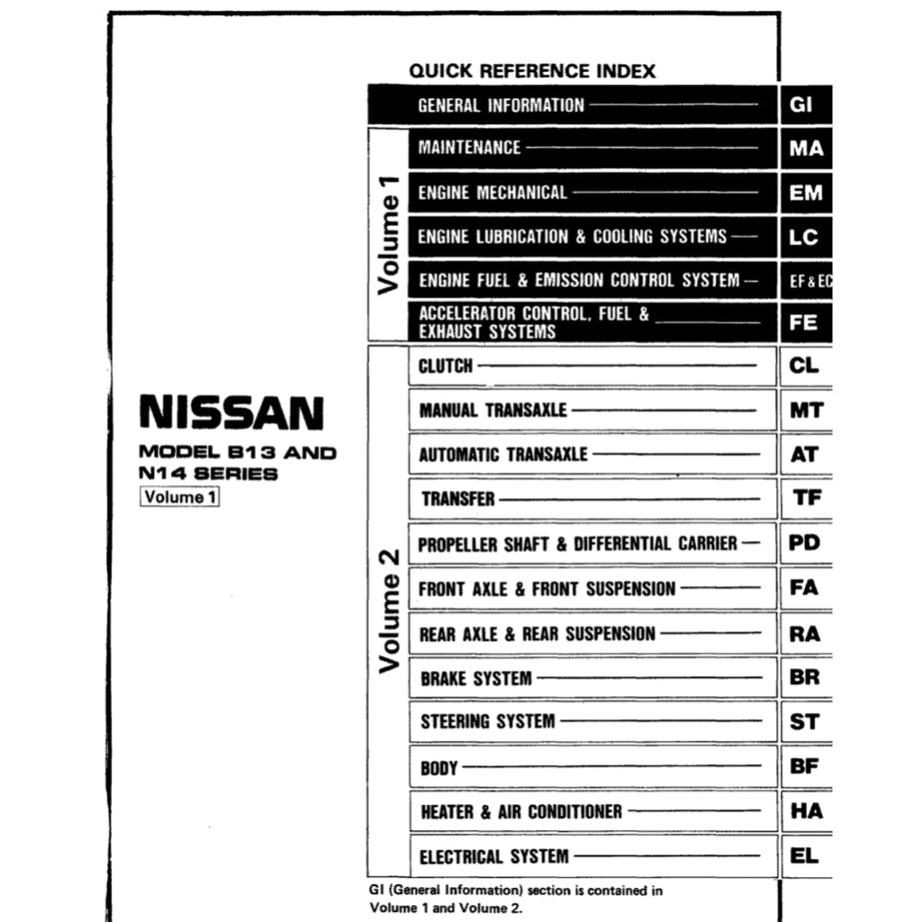 NISSAN SENTRA / SUNNY B13/N14 1990-1995 Full Manual Set – Repair & Maintenance Manual