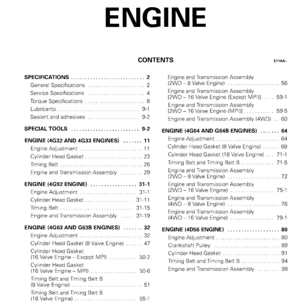 MITSUBISHI DELICA L300 1986-1999 Full Manual Set – Repair & Maintenance Manual
