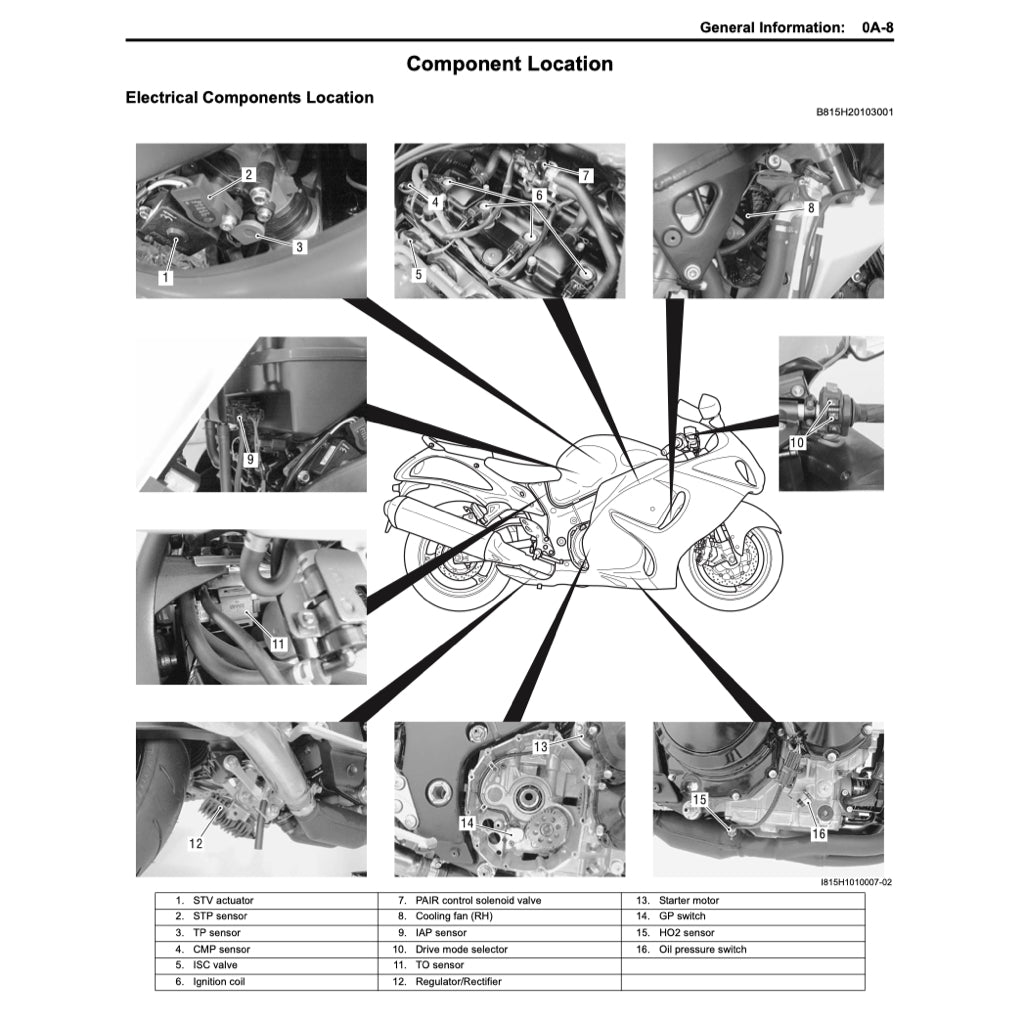 SUZUKI HAYABUSA GSX1300R/RR 1999-2022 Full Manual Set – Repair & Maintenance Manual and Spare Parts Catalog and User Handbook