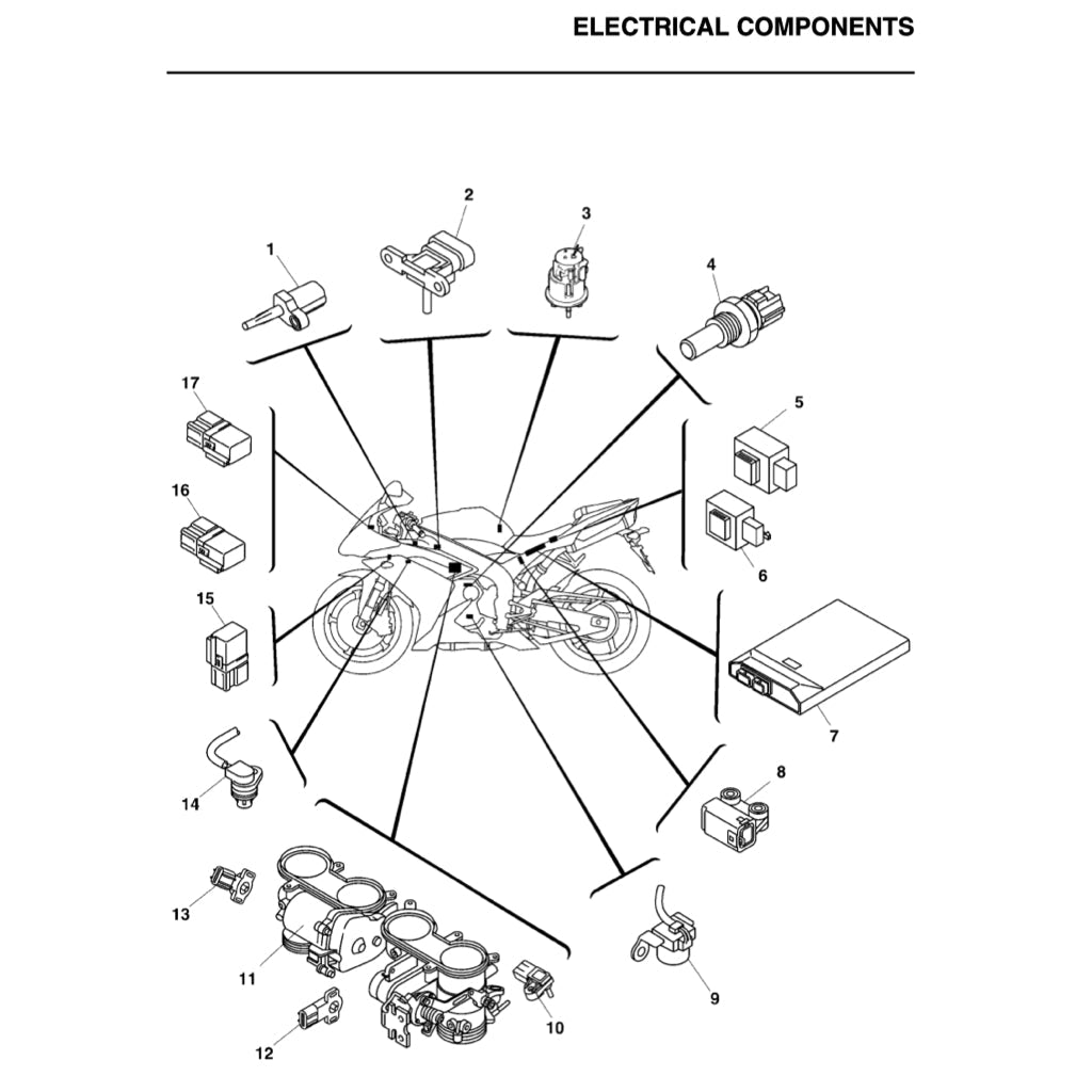 YAMAHA YZF-R1 2007-2008 Full Manual Set – Repair & Maintenance Manual and Spare Parts Catalog and User Handbook