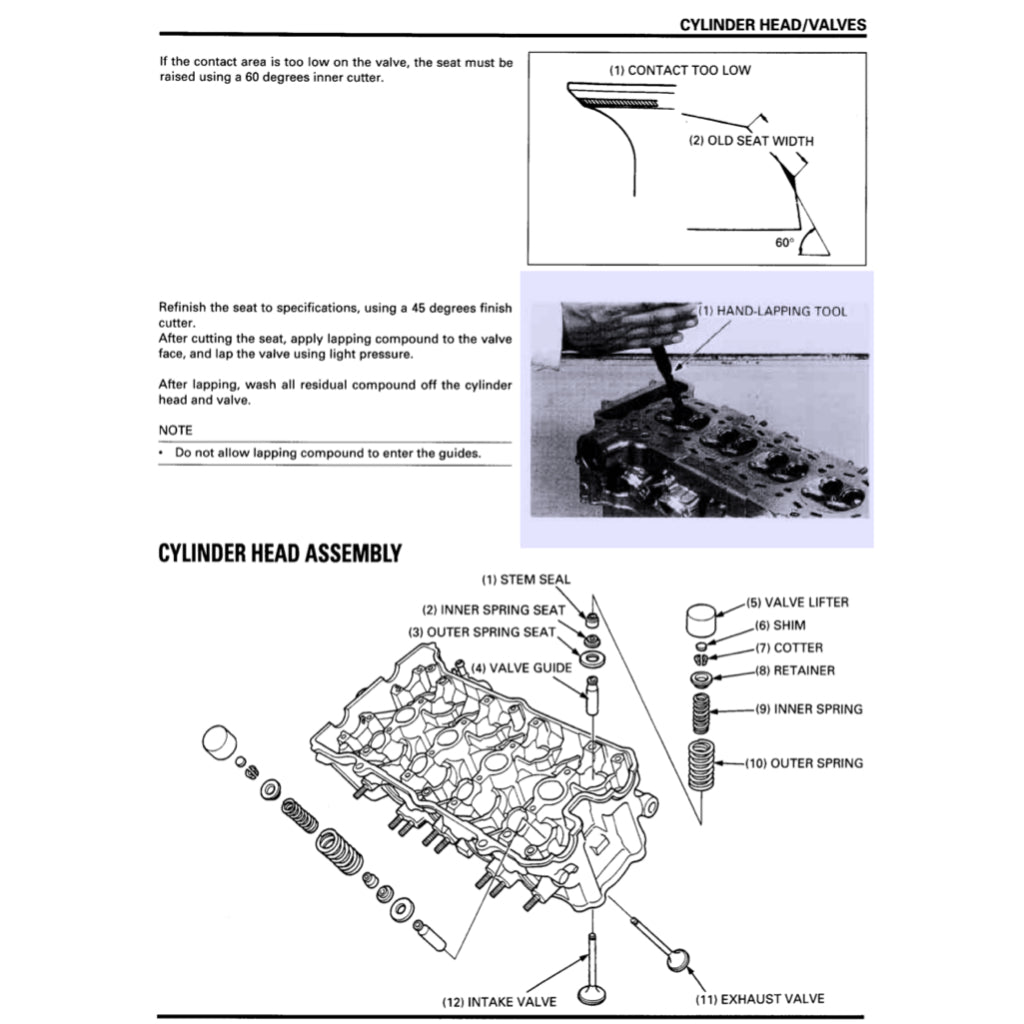 HONDA CBR900RR FIREBLADE 1996-1998 Full Manual Set – Repair & Maintenance Manual and Spare Parts Catalog and User Handbook
