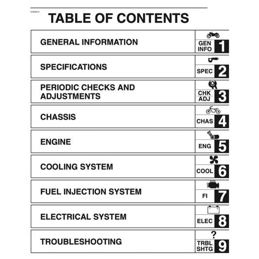 YAMAHA YZF-R1 2007-2008 Full Manual Set – Repair & Maintenance Manual and Spare Parts Catalog and User Handbook