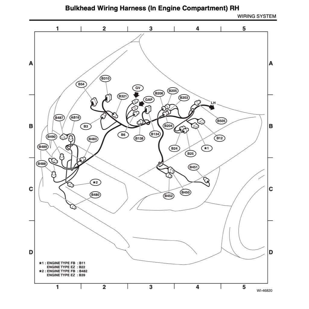SUBARU LEGACY BN/BS 2014-2019 Full Manual Set – Repair & Maintenance Manual