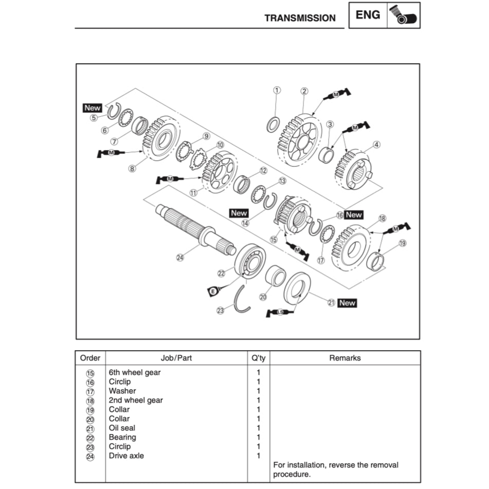 YAMAHA YZF-R6 2003-2005 Full Manual Set – Repair & Maintenance Manual and Spare Parts Catalog and User Handbook