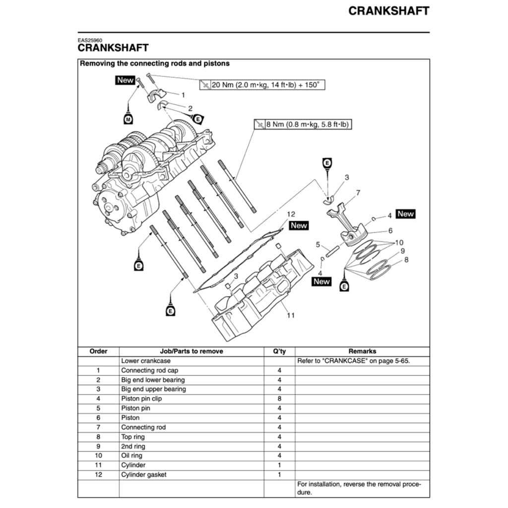 YAMAHA YZF-R1 2007-2008 Full Manual Set – Repair & Maintenance Manual and Spare Parts Catalog and User Handbook