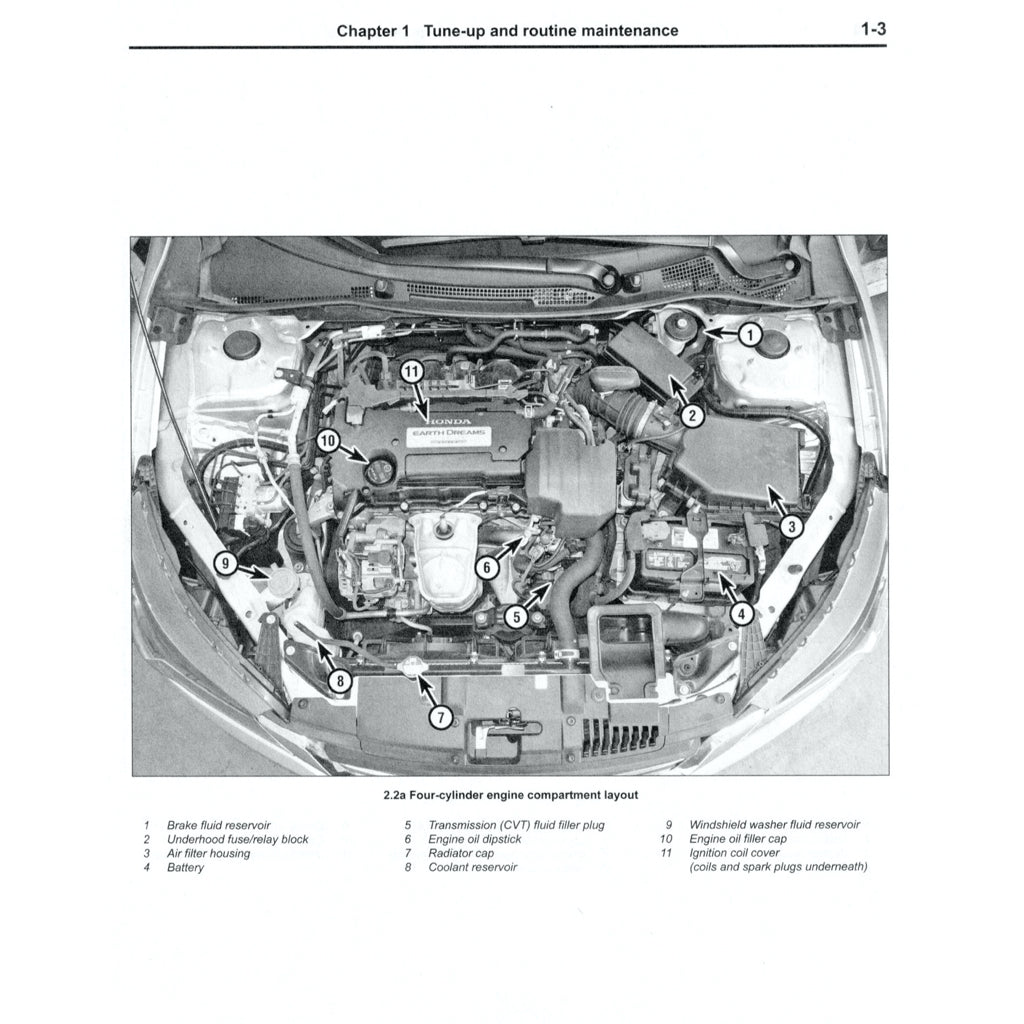 HONDA ACCORD 9 CR 2013-2017 Full Manual Set – Repair & Maintenance Manual