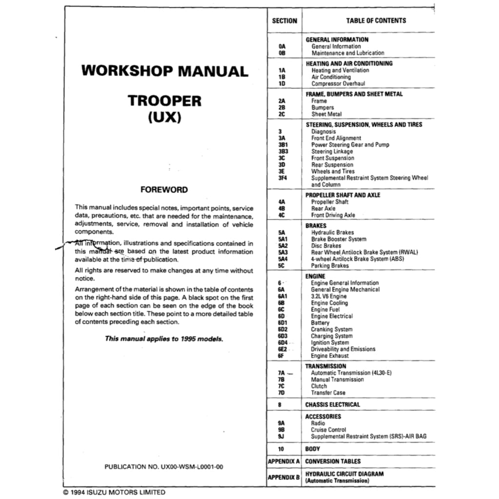 ISUZU TROOPER UX 1994-1997 Full Manual Set – Repair & Maintenance Manual