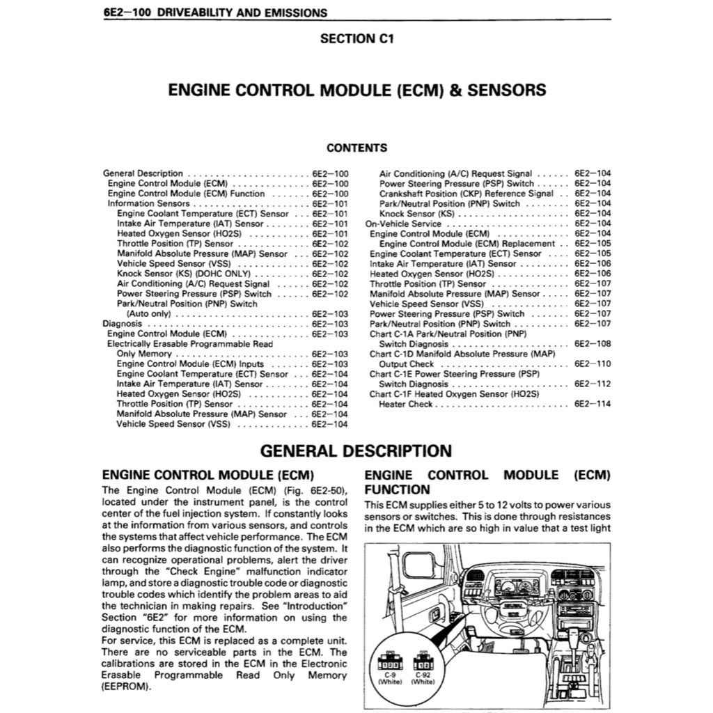 ISUZU TROOPER UX 1994-1997 Full Manual Set – Repair & Maintenance Manual