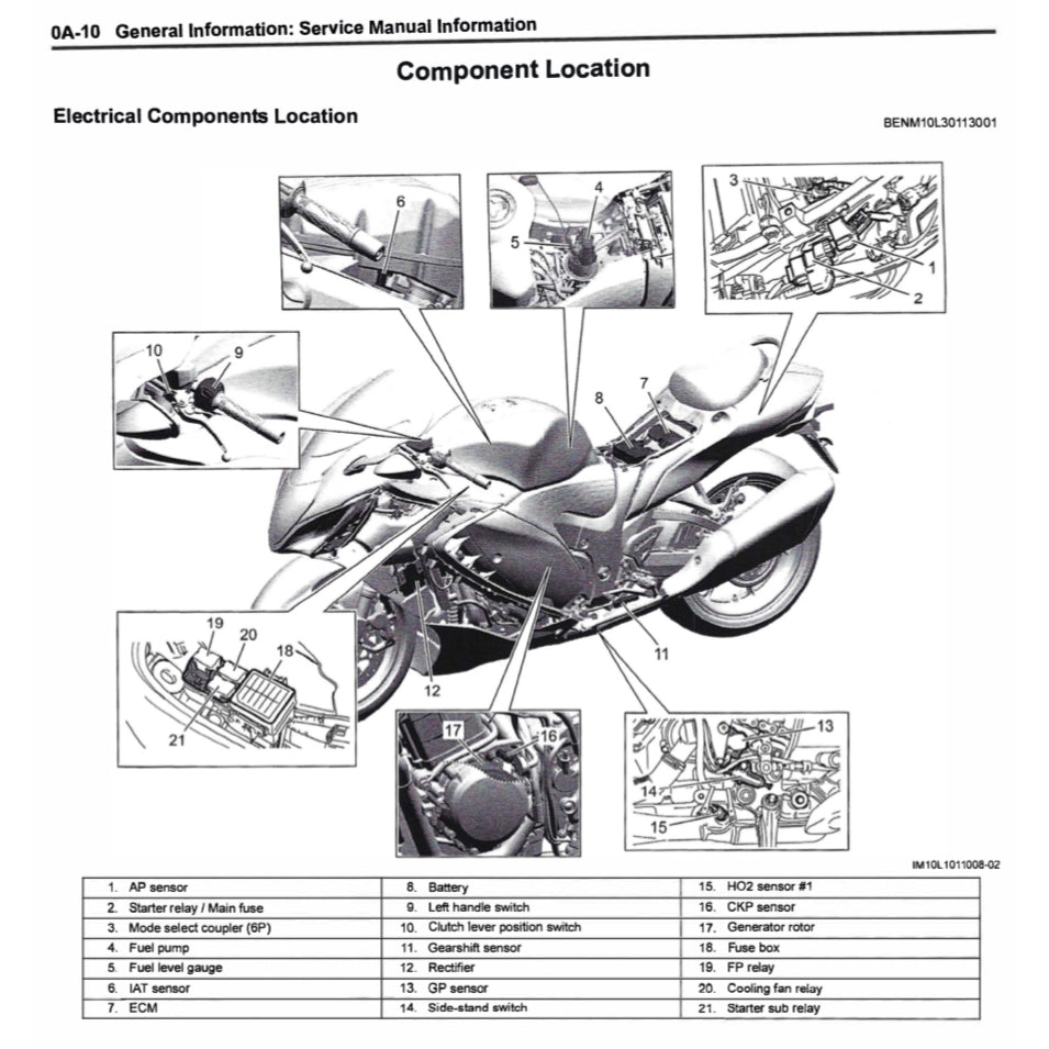 SUZUKI HAYABUSA GSX1300R/RR 1999-2022 Full Manual Set – Repair & Maintenance Manual and Spare Parts Catalog and User Handbook