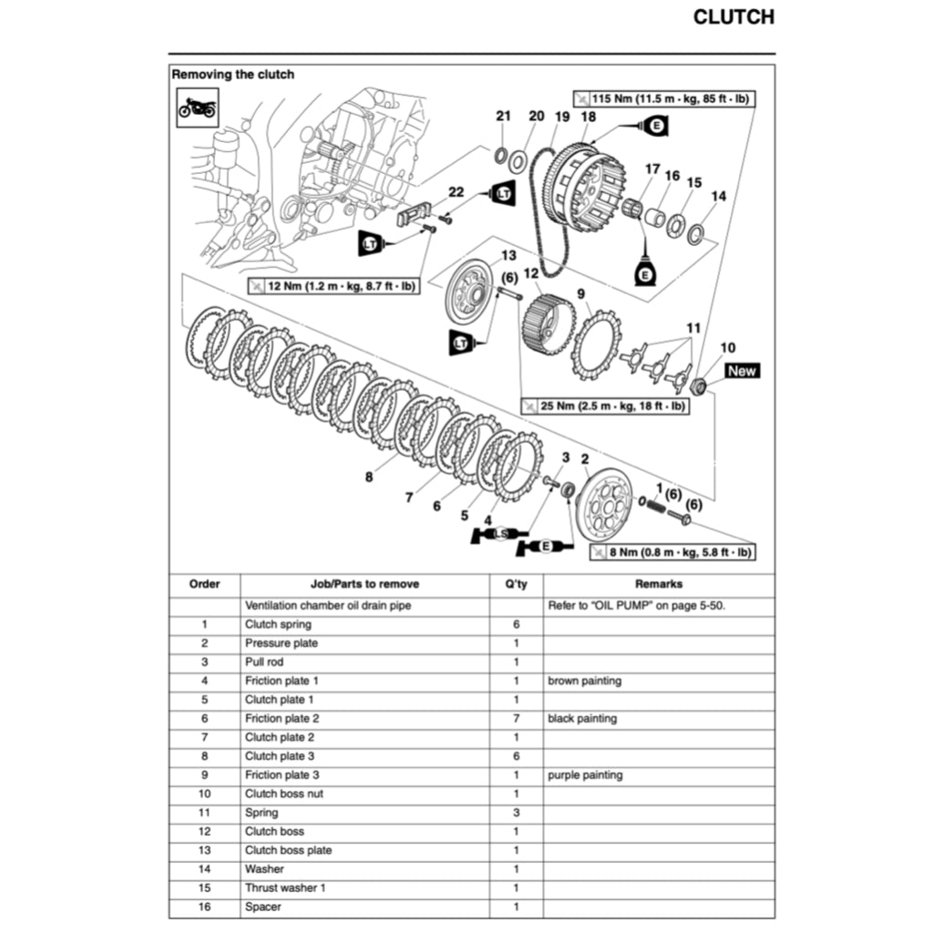 YAMAHA YZF-R6 V Full Manual Set – (2006-2007) Repair & Maintenance Manual and Spare Parts Catalog and User Handbook