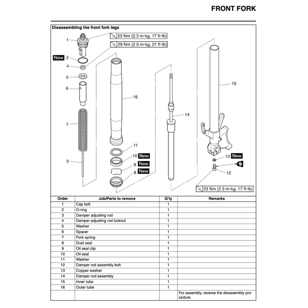 YAMAHA YZF-R1 2007-2008 Full Manual Set – Repair & Maintenance Manual and Spare Parts Catalog and User Handbook