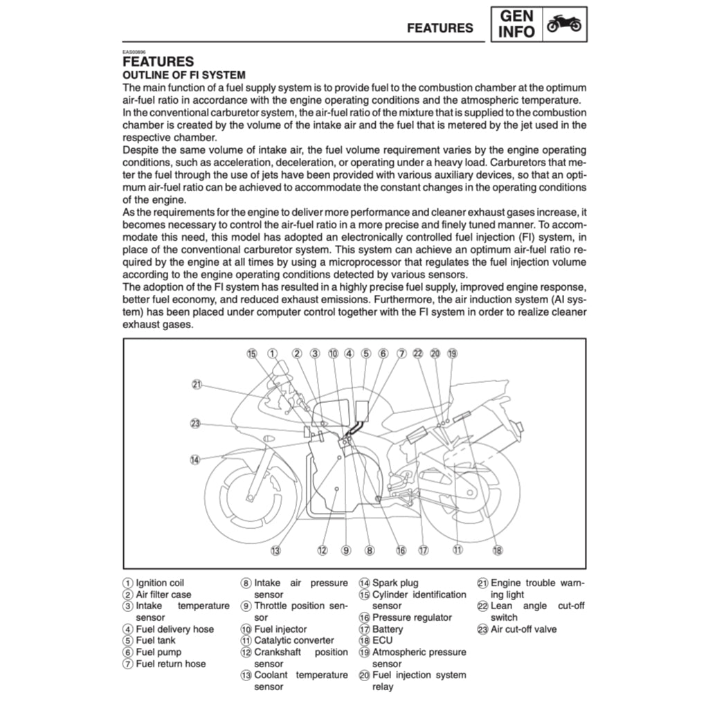 YAMAHA YZF-R6 2003-2005 Full Manual Set – Repair & Maintenance Manual and Spare Parts Catalog and User Handbook