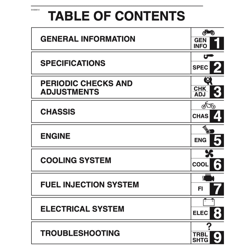 YAMAHA YZF-R6 2003-2005 Full Manual Set – Repair & Maintenance Manual and Spare Parts Catalog and User Handbook
