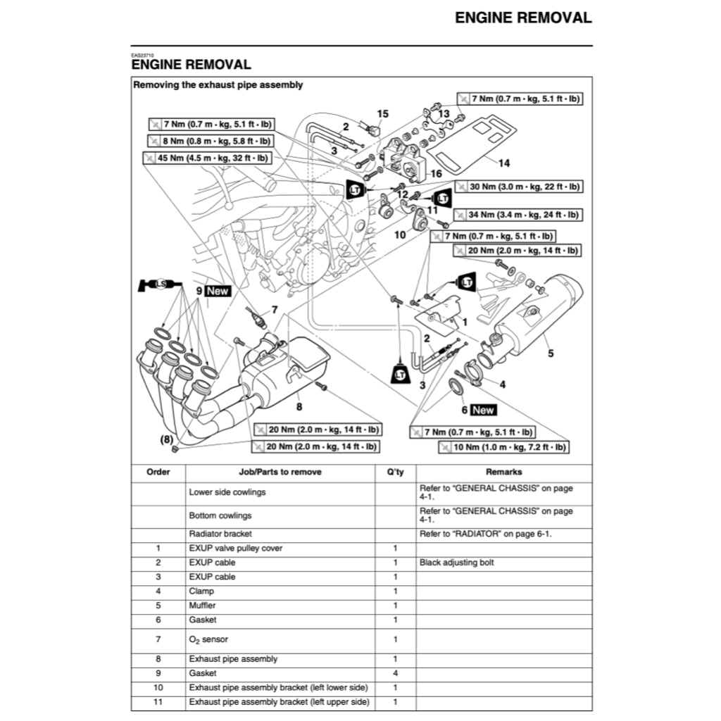 YAMAHA YZF-R6 V Full Manual Set – (2006-2007) Repair & Maintenance Manual and Spare Parts Catalog and User Handbook