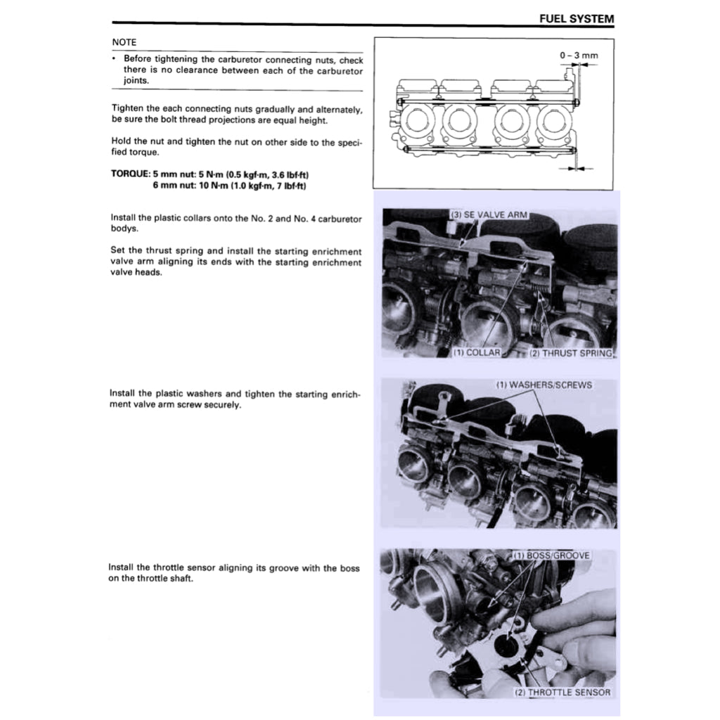 HONDA CBR900RR FIREBLADE 1996-1998 Full Manual Set – Repair & Maintenance Manual and Spare Parts Catalog and User Handbook