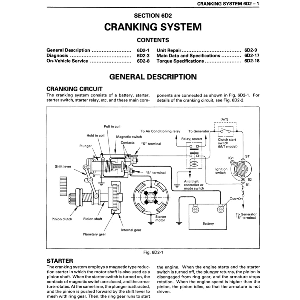 ISUZU TROOPER UX 1994-1997 Full Manual Set – Repair & Maintenance Manual