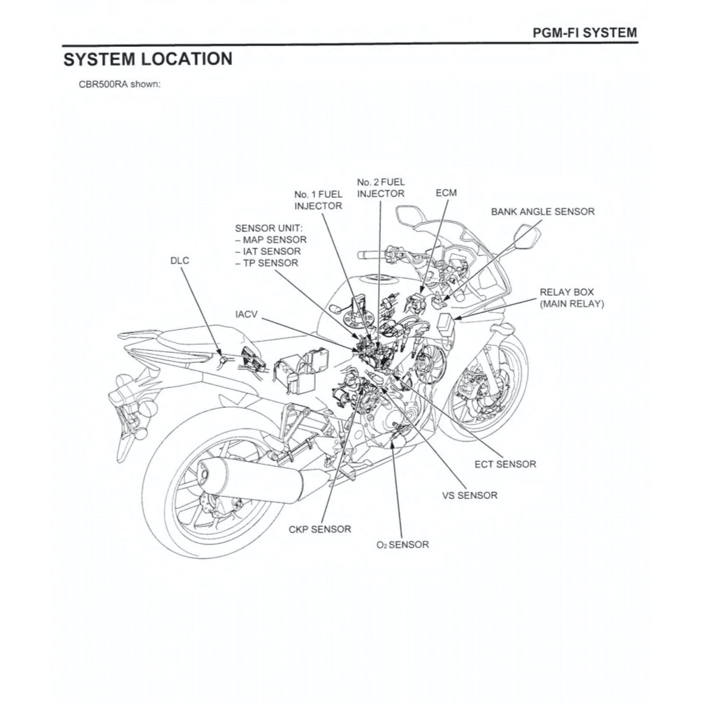HONDA CBR500R RA 2013-2016 Full Manual Set – Repair & Maintenance Manual and Spare Parts Catalog and User Handbook