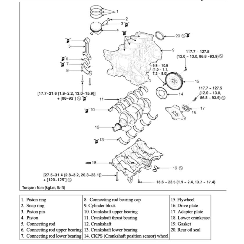 JAGUAR XF X260 2015-2024 Full Manual Set – Repair & Maintenance Manual