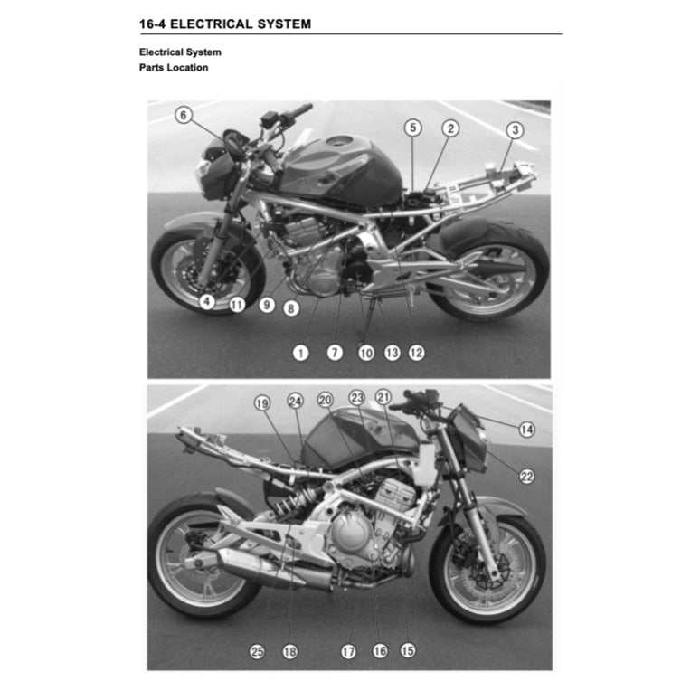 CFMOTO 650NK CF650 2013-2016 Full Manual Set – Repair & Maintenance Manual and User Handbook