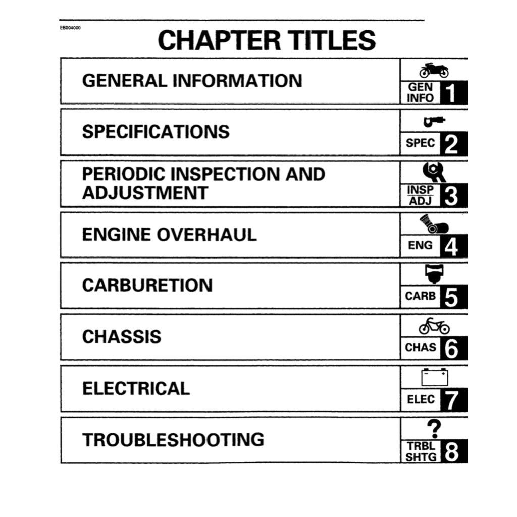 YAMAHA XVS650 DRAG STAR 1998-2007 Full Manual Set – Repair & Maintenance Manual andSpare Parts Catalog andUser Handbook