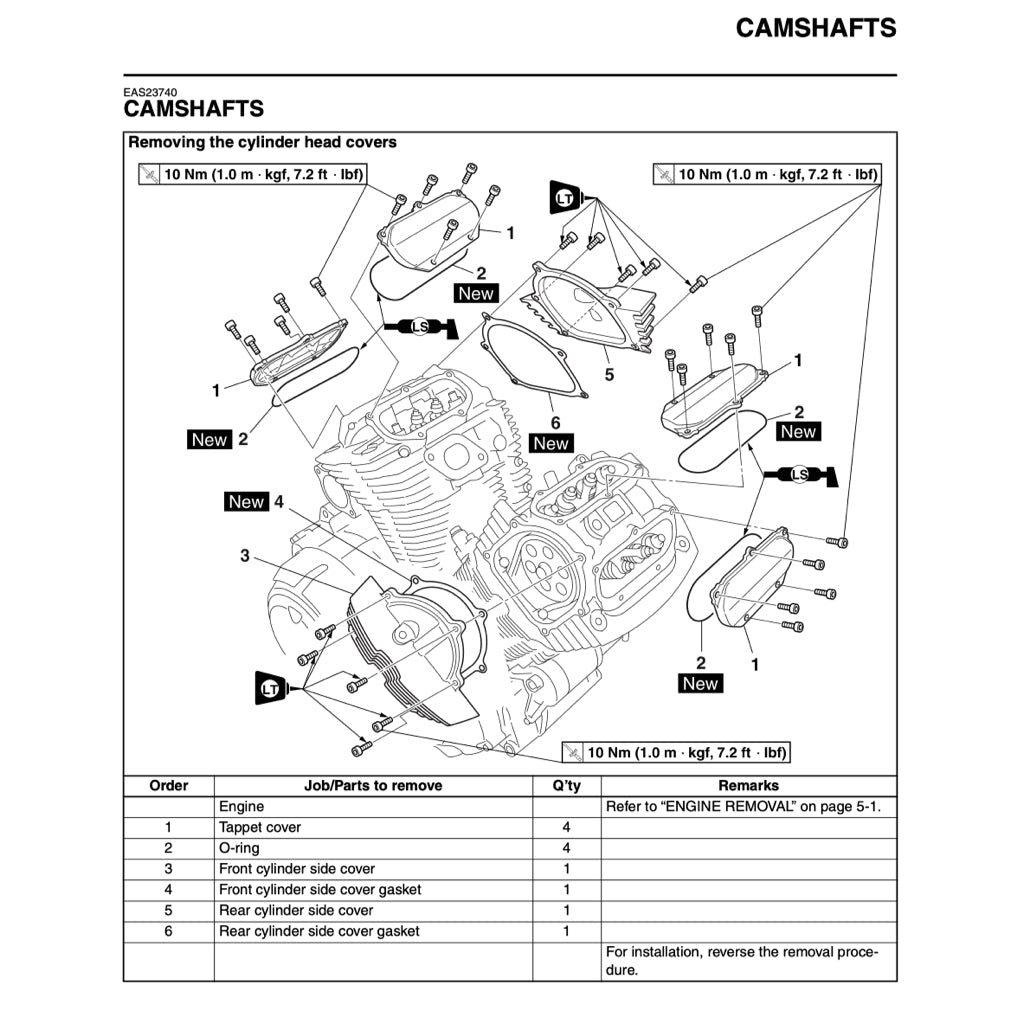 YAMAHA XVS950 MIDNIGHT STAR 2009-2015 Full Manual Set – Repair & Maintenance Manual and User Handbook