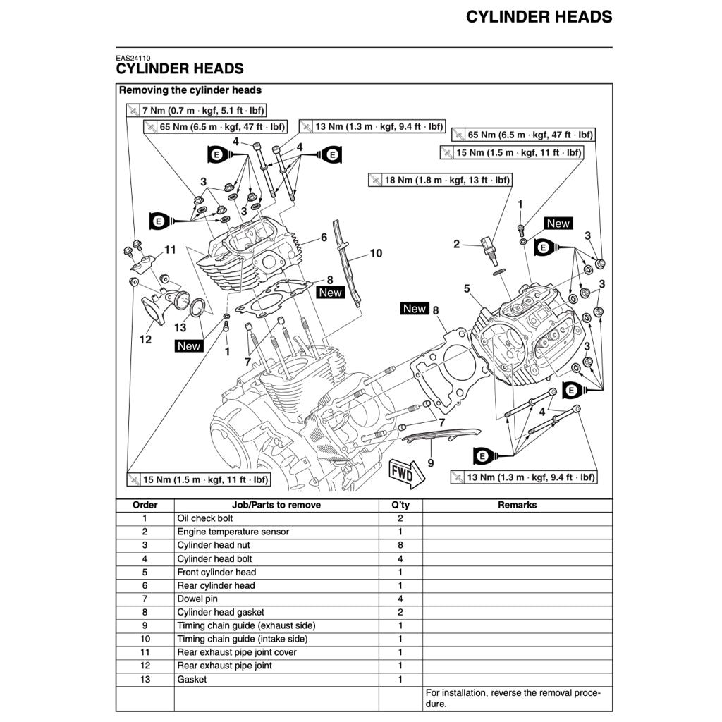 YAMAHA XVS950 MIDNIGHT STAR 2009-2015 Full Manual Set – Repair & Maintenance Manual and User Handbook