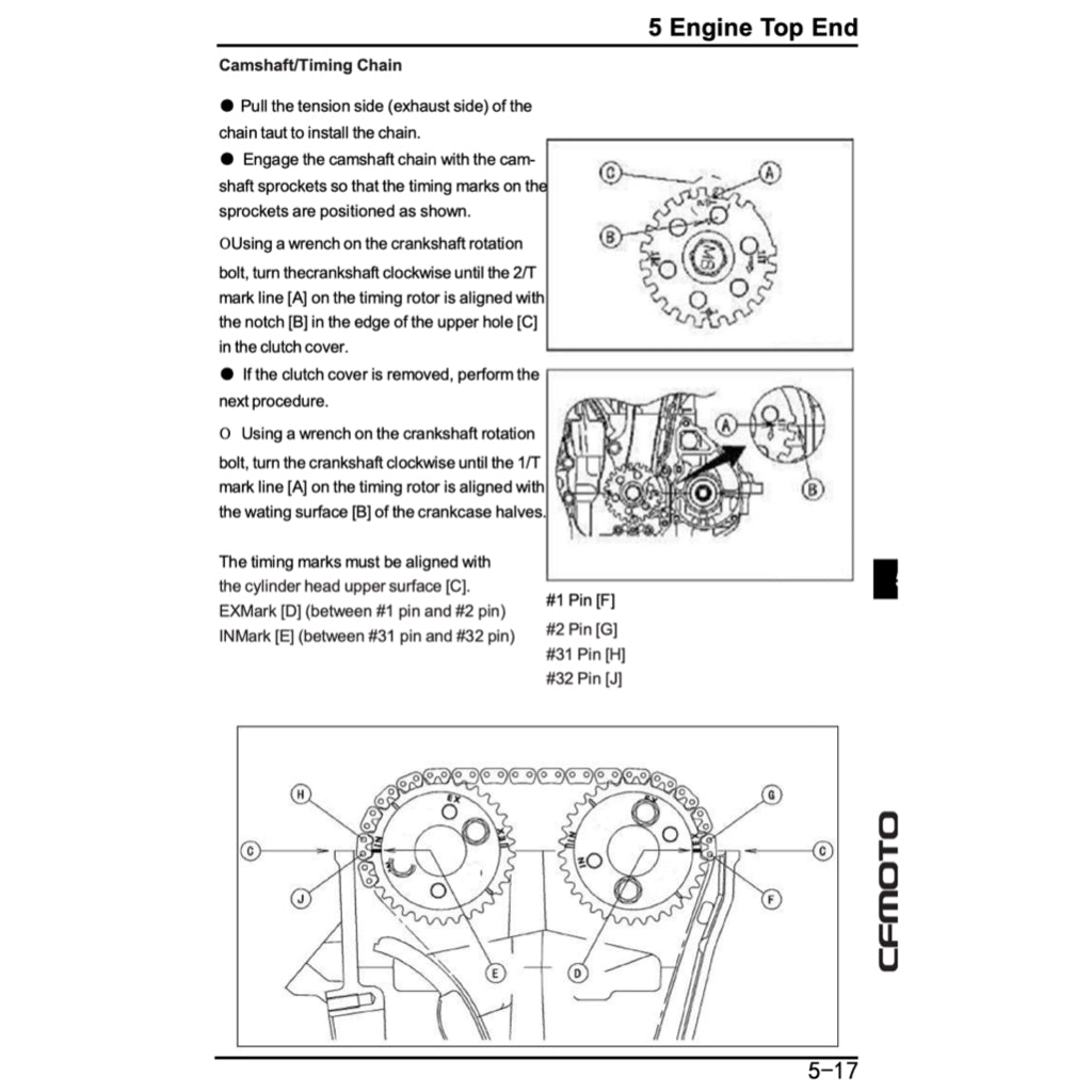 CFMOTO 650MT CF650-3/3C/3F 2017-2024 Full Manual Set – Repair & Maintenance Manual and Spare Parts Catalog and User Handbook