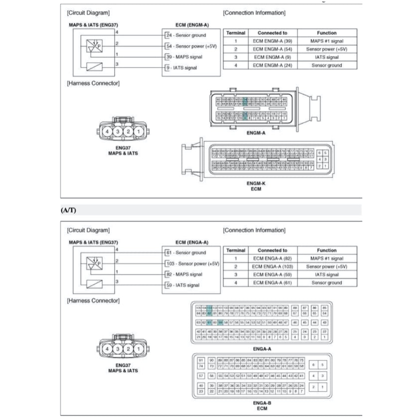 JAGUAR XF X260 2015-2024 Full Manual Set – Repair & Maintenance Manual