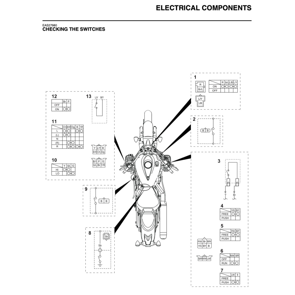 YAMAHA XVS950 MIDNIGHT STAR 2009-2015 Full Manual Set – Repair & Maintenance Manual and User Handbook