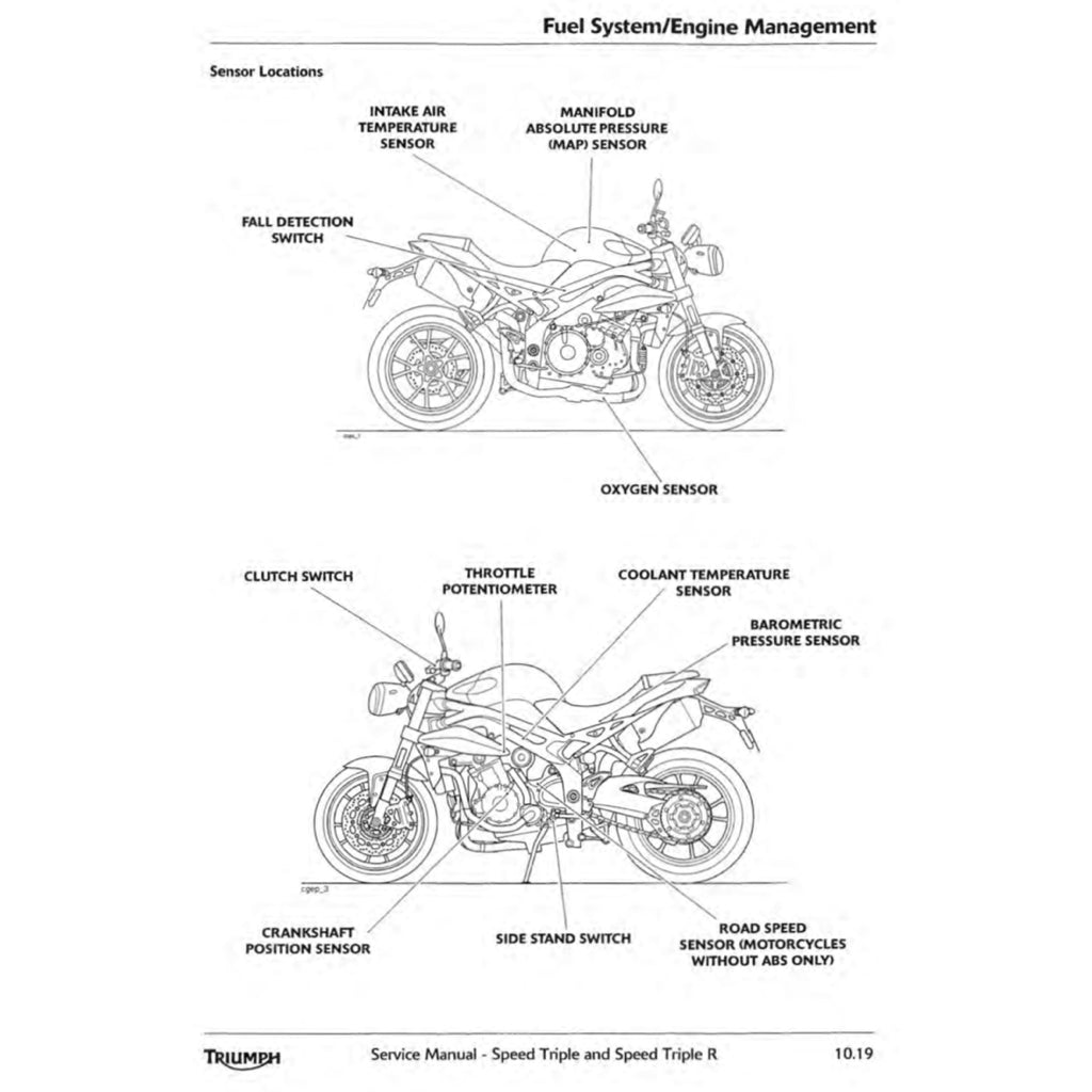 TRIUMPH SPEED TRIPLE/ R 1050 2011-2016 Full Manual Set – Repair & Maintenance Manual and User Handbook