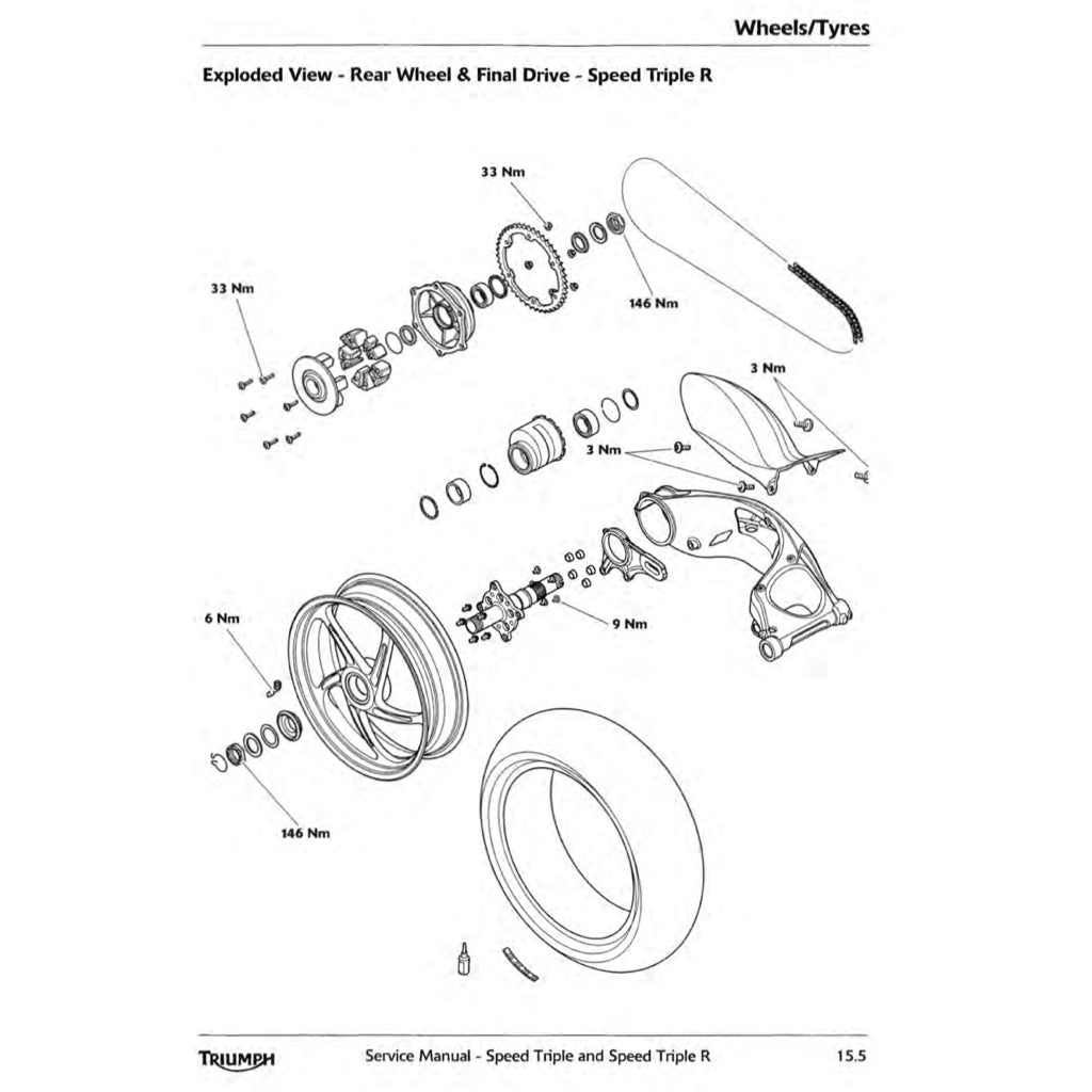 TRIUMPH SPEED TRIPLE/ R 1050 2011-2016 Full Manual Set – Repair & Maintenance Manual and User Handbook