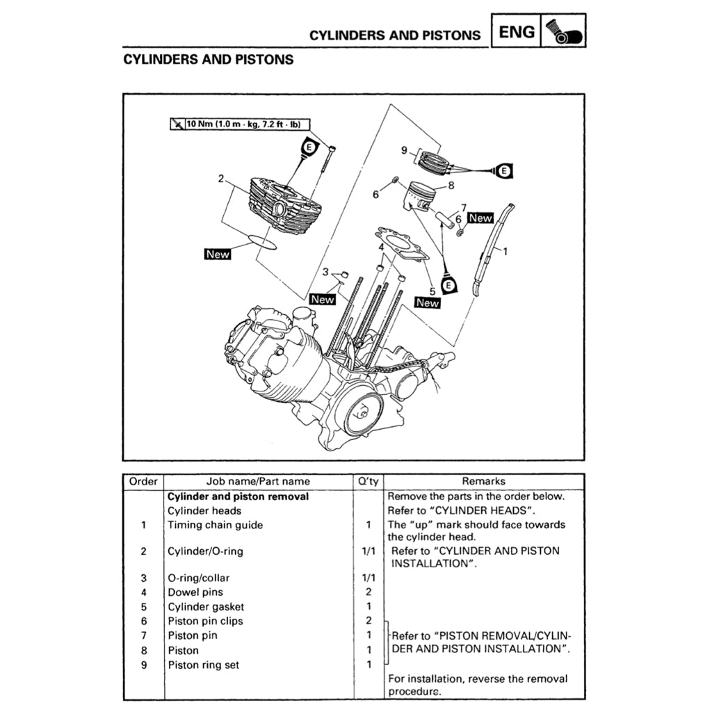 YAMAHA XVS650 DRAG STAR 1998-2007 Full Manual Set – Repair & Maintenance Manual andSpare Parts Catalog andUser Handbook