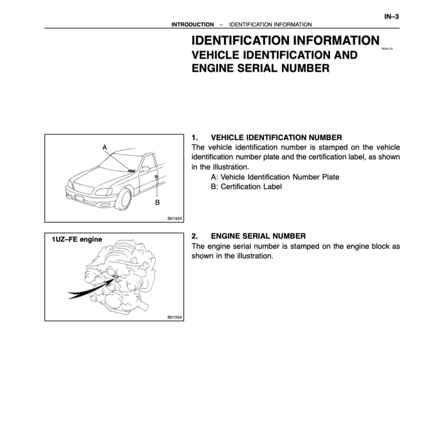 LEXUS LS400 XF10/XF20 1990-2000 Full Manual Set – Repair & Maintenance Manual