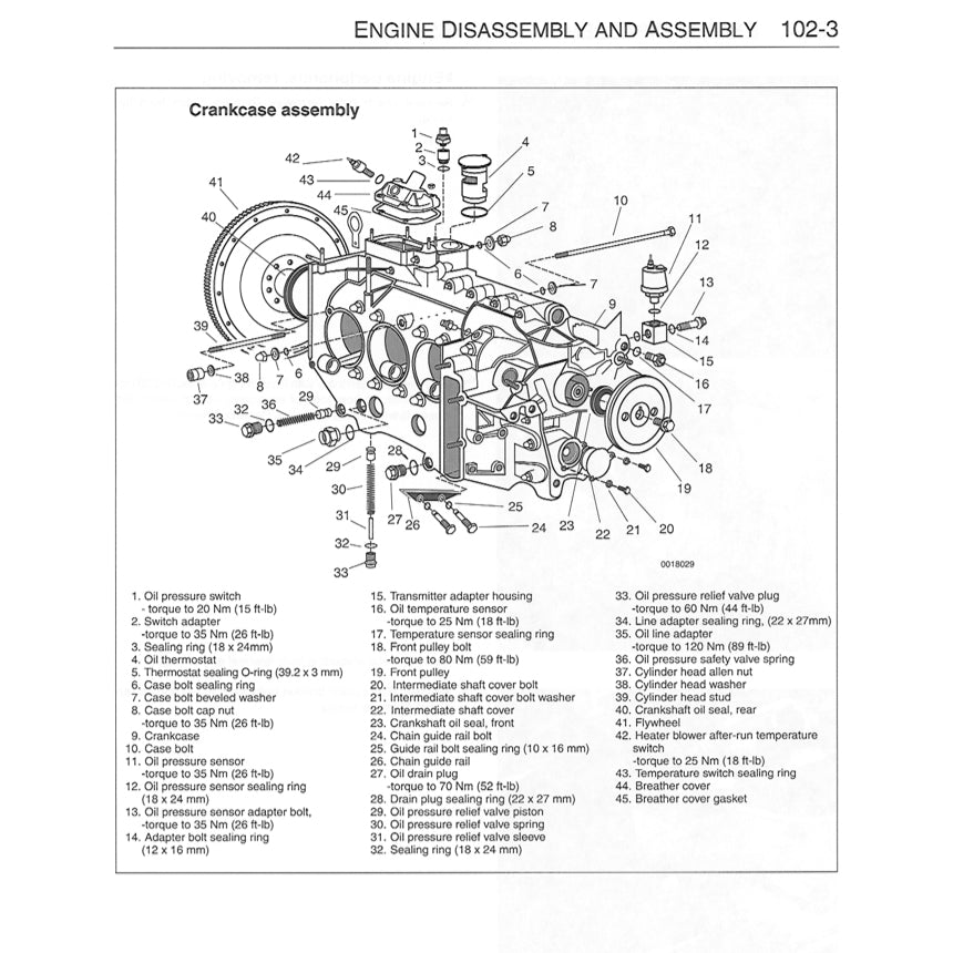 PORSCHE 911 CARRERA 1984-1989 Full Manual Set – Repair & Maintenance Manual and Spare Parts Catalog