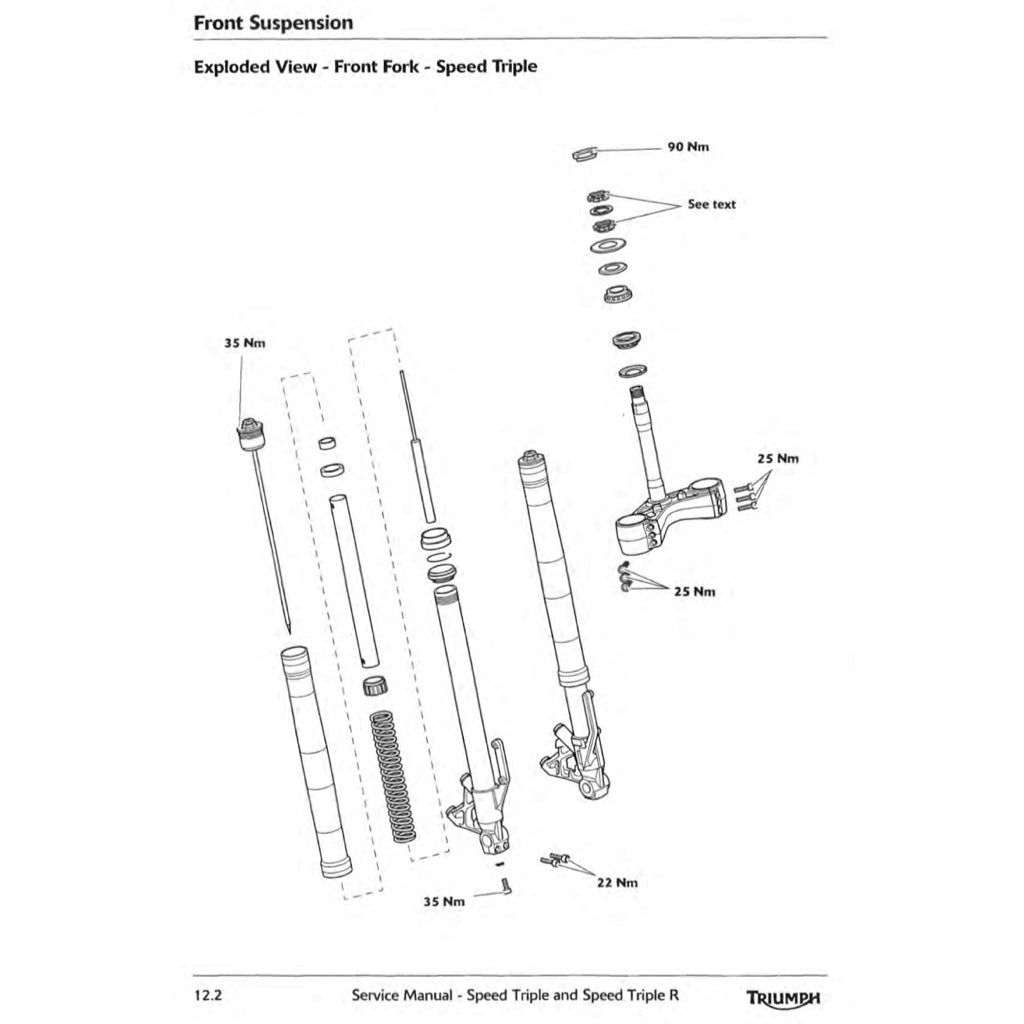 TRIUMPH SPEED TRIPLE/ R 1050 2011-2016 Full Manual Set – Repair & Maintenance Manual and User Handbook