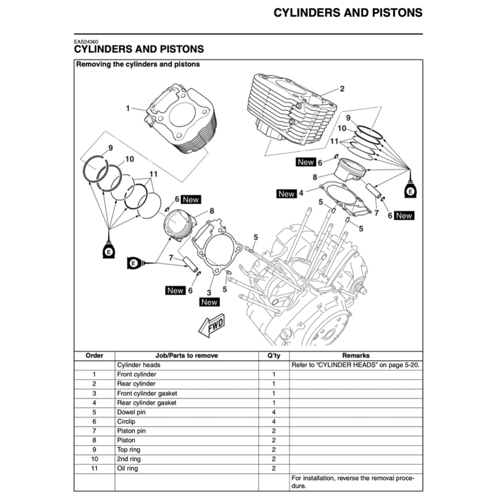 YAMAHA XVS950 MIDNIGHT STAR 2009-2015 Full Manual Set – Repair & Maintenance Manual and User Handbook