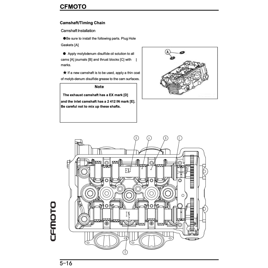 CFMOTO 650NK CF650-7B 2017-2022 Full Manual Set – Repair & Maintenance Manual and Spare Parts Catalog and User Handbook