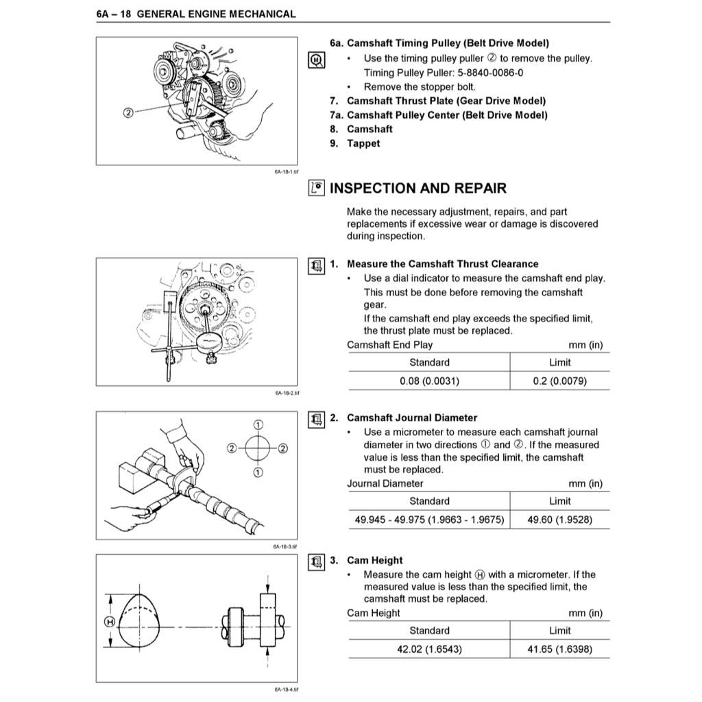 ISUZU ENGINE 4J SERIES B1/B1T/B1TC/G2 Full Manual Set – Repair & Maintenance Manual