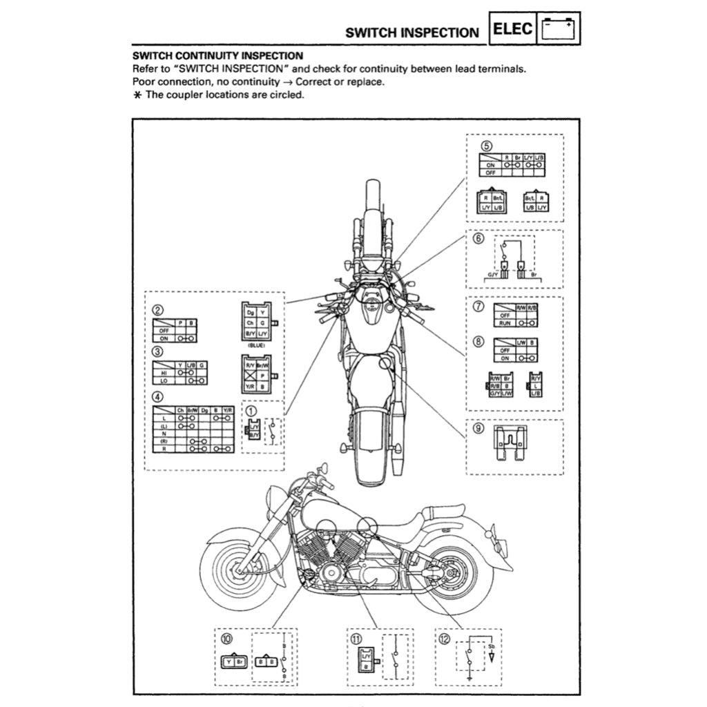 YAMAHA XVS650 DRAG STAR 1998-2007 Full Manual Set – Repair & Maintenance Manual andSpare Parts Catalog andUser Handbook