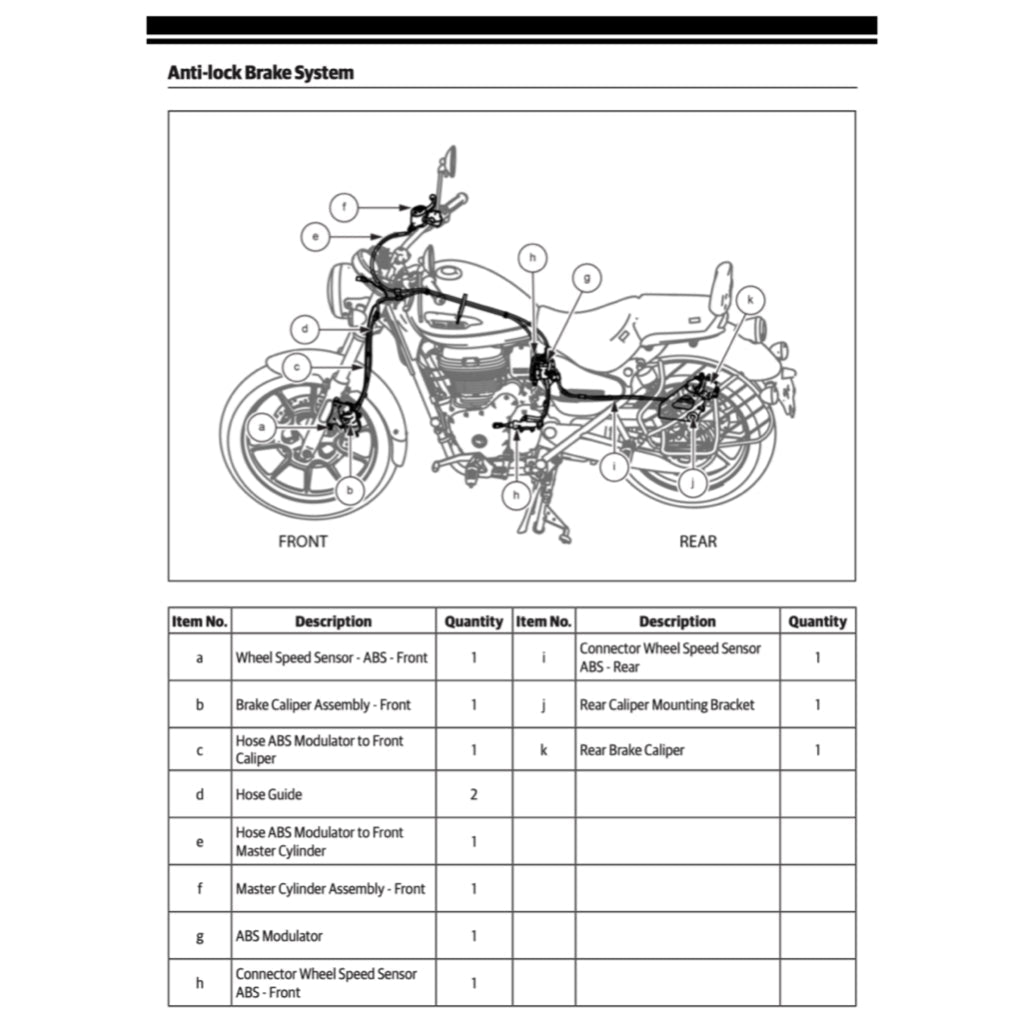 ROYAL ENFIELD METEOR 350 2021+ Full Manual Set – Repair & Maintenance Manual and User Handbook